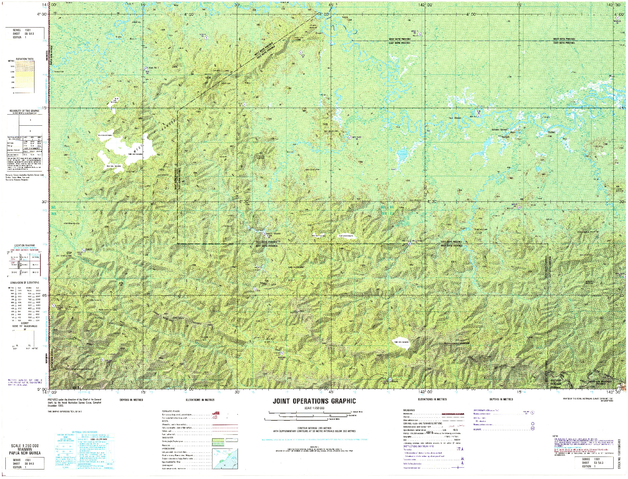(image for) Papua New Guinea #SB-54-03: Mianmin - Click Image to Close