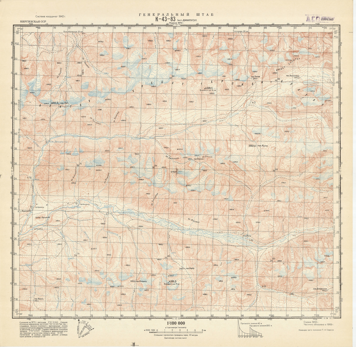 (image for) Kyrgyzstan #K-43-083 - Click Image to Close