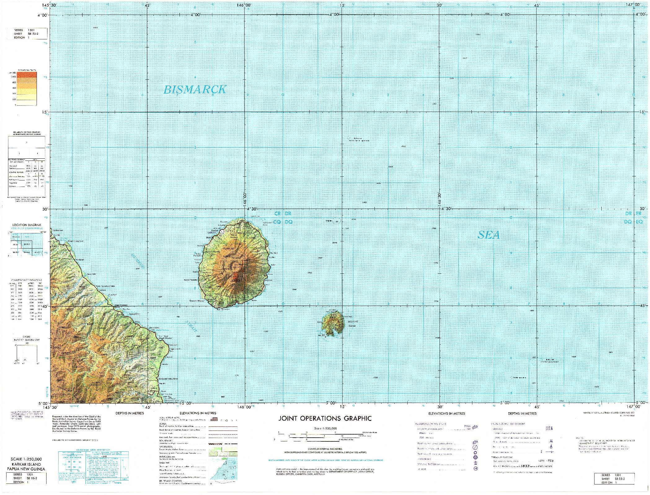 (image for) Papua New Guinea #SB-55-02: Karkar Island - Click Image to Close