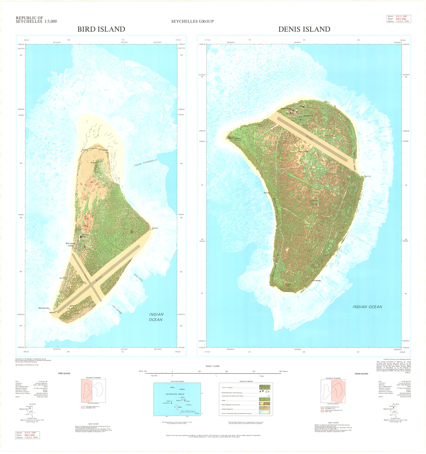(image for) Seychelles: Bird Denis - Click Image to Close