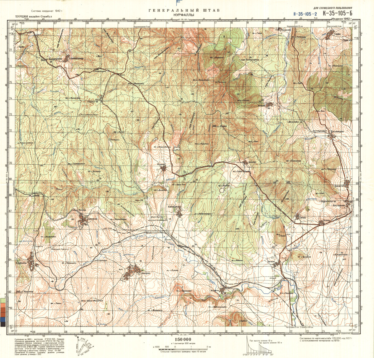 (image for) Turkey #K-35-105-2 - Click Image to Close