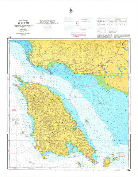 Belize Nautical Charts